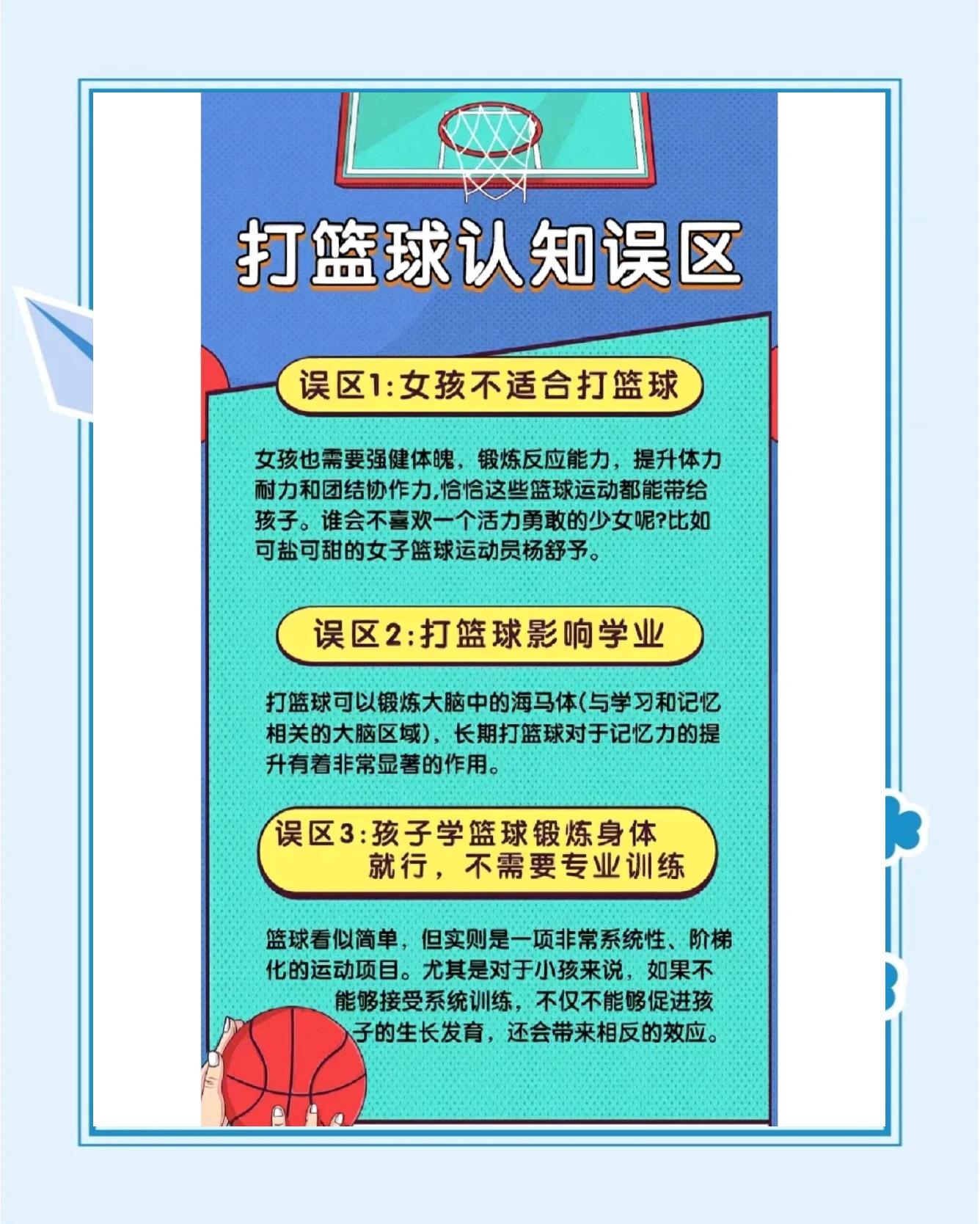 乐鱼体育：青少年篮球：培养兴趣，提升技能，助力孩子健康成长的简单介绍