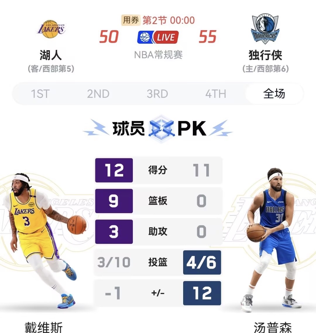 乐鱼体育：战术分析：湖人队如何调整防守策略，限制对手得分？的简单介绍