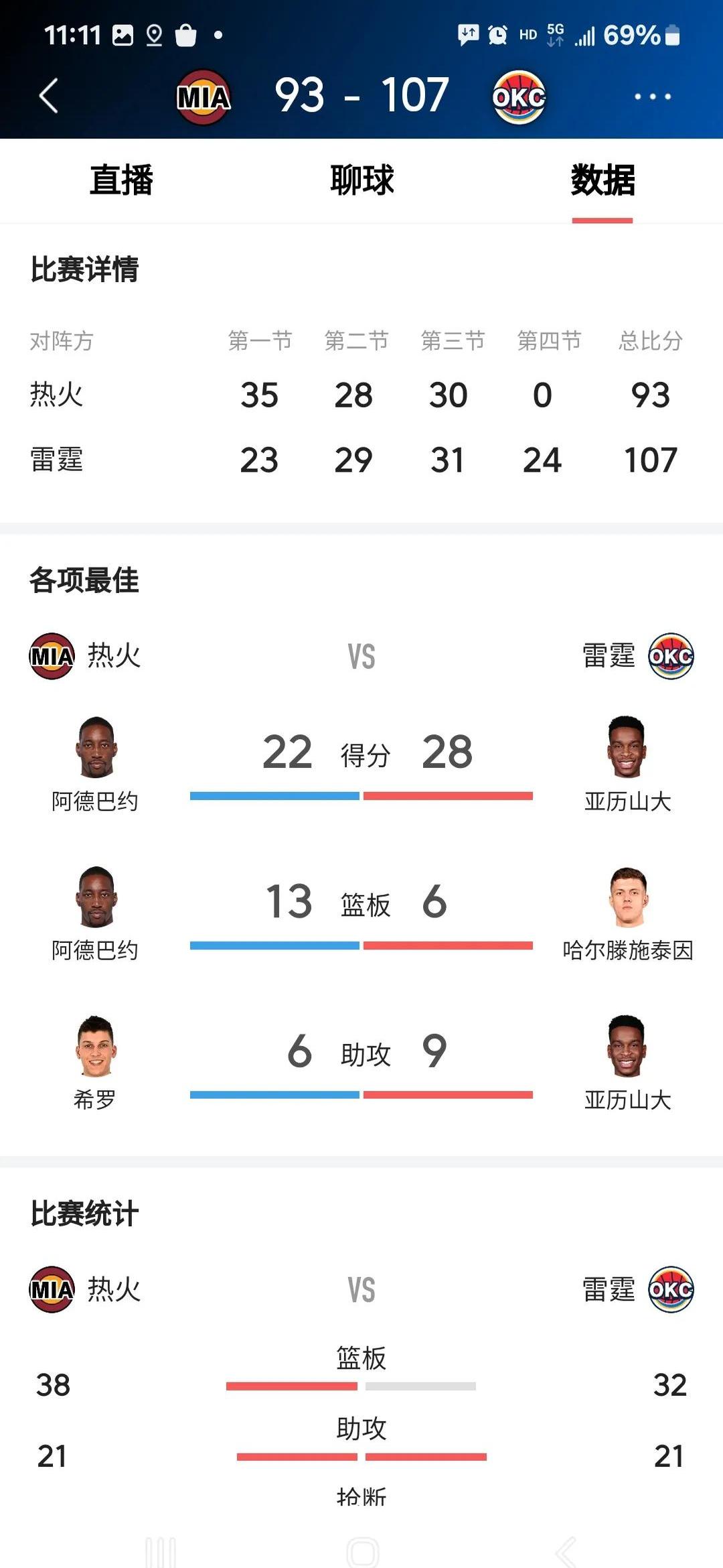 关于乐鱼体育：NBA联盟公布新赛季最佳球队战绩赔率：凯尔特人领跑的信息