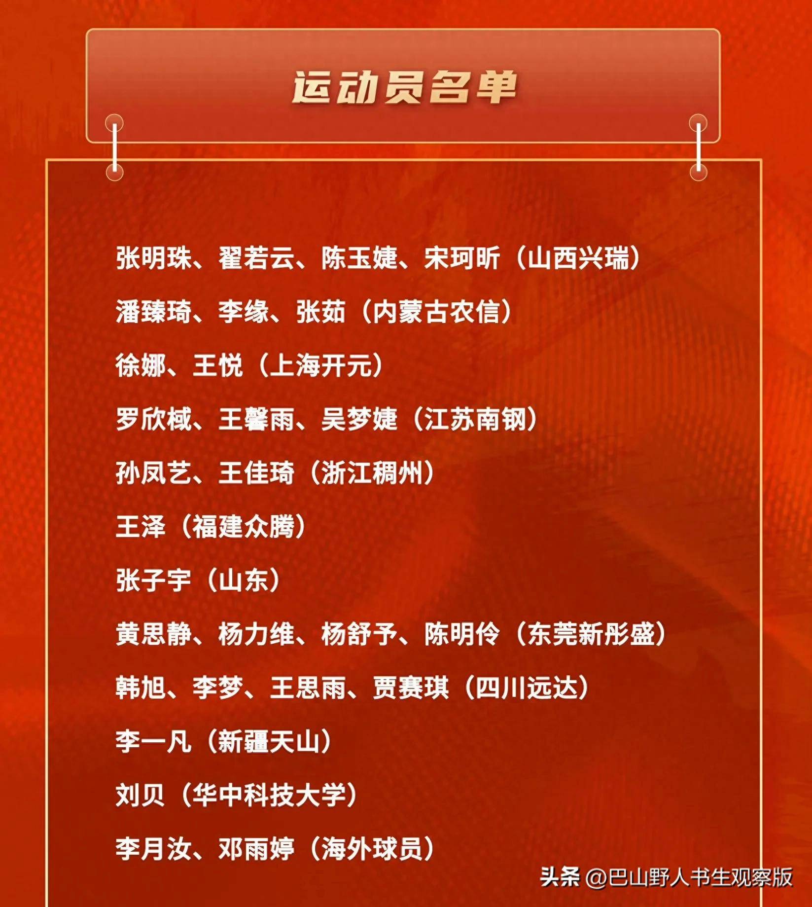乐鱼体育：WCBA联赛的青训体系：如何为中国女篮的未来储备人才？的简单介绍
